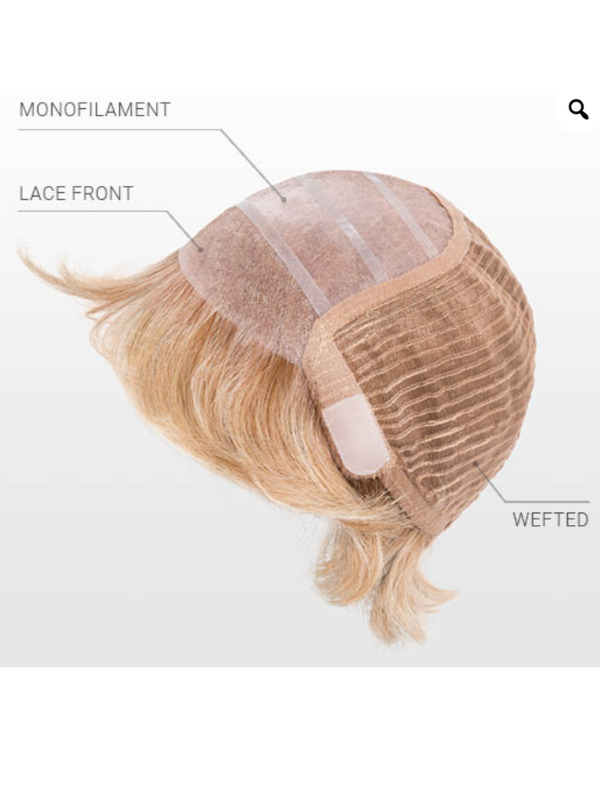 Mushroom Blonde 6''x6'' Mono Filament Lace Front Synthetic Wigs-XYX01