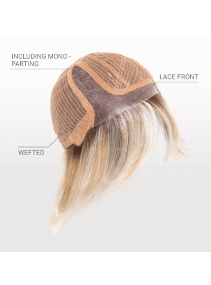 Honey Caramel Bronde Mono Top Parting Lace Front Synthetic Wigs-XYX03