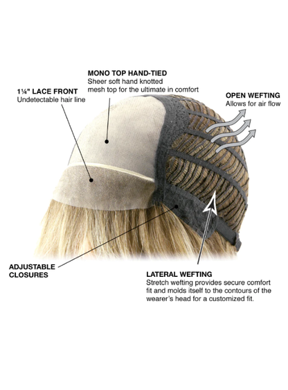 Warm Beige Blonde 5''x5'' Mono Top Filament Lace Front Synthetic Wigs-XYX05